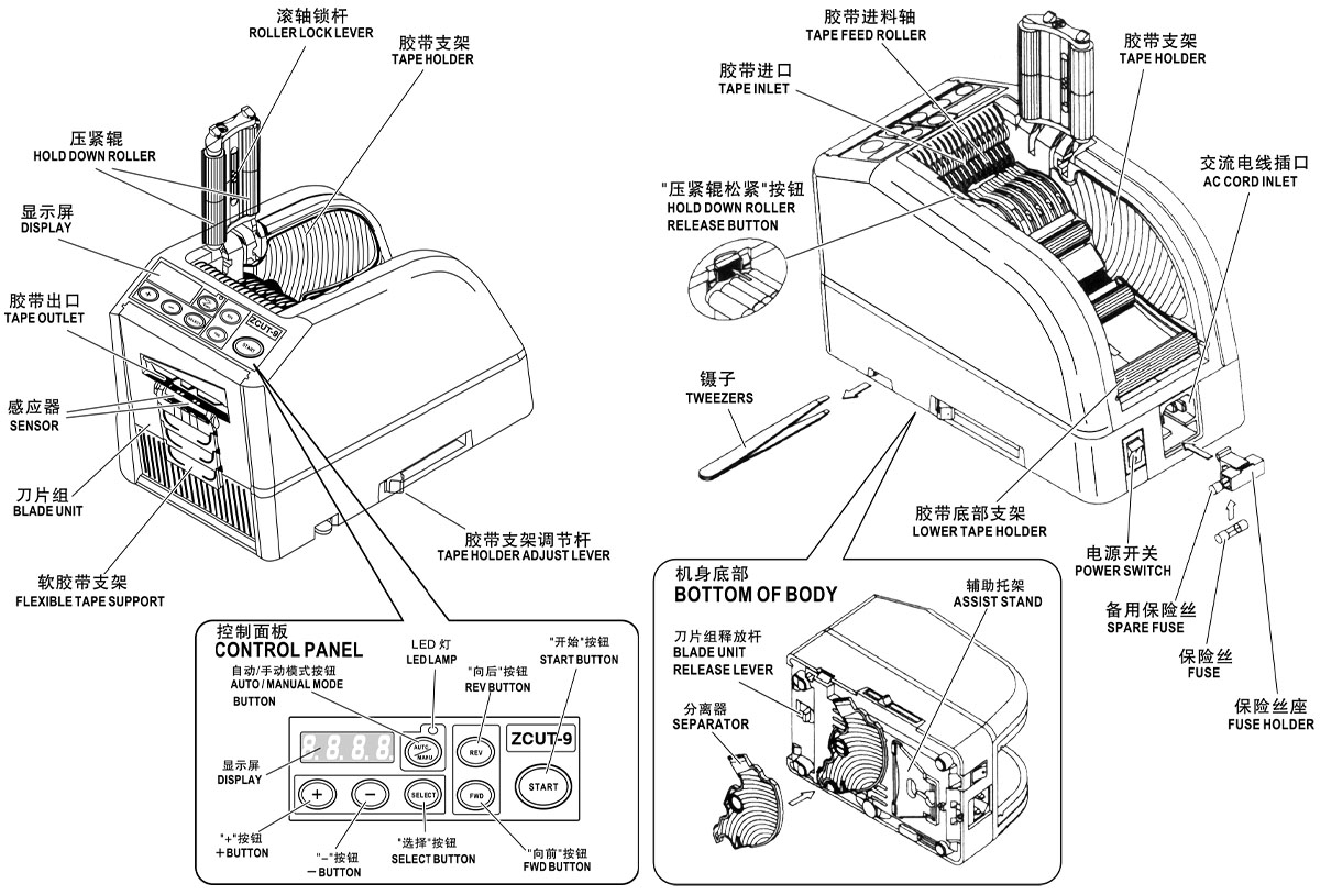 Các bộ phận bên ngoài của máy ZCUT-9