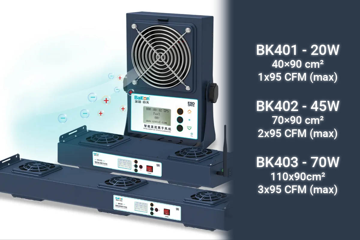 BK401 (20W, 95 CFM), BK402 (45W, 2x95 CFM) và BK403 (70W, 3x95 CFM)