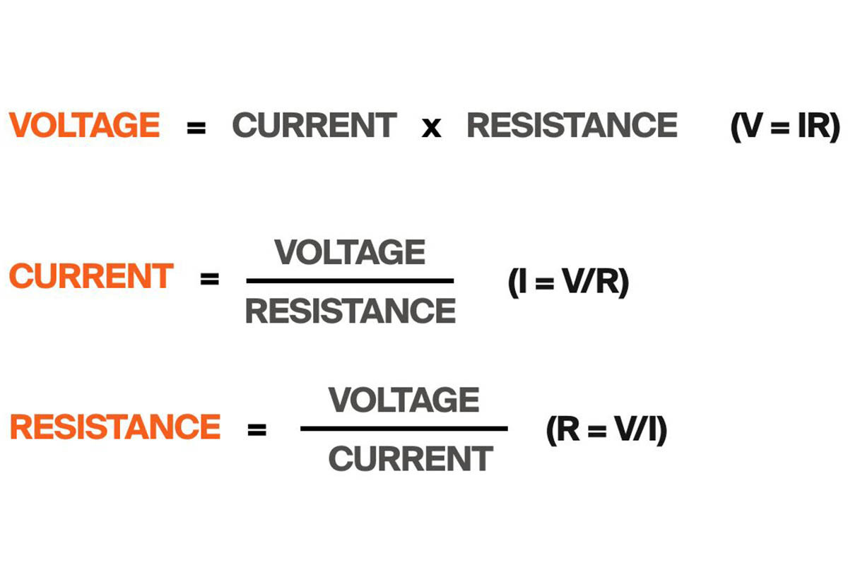 Công thức tính U/V, I, R theo định luật Ohm