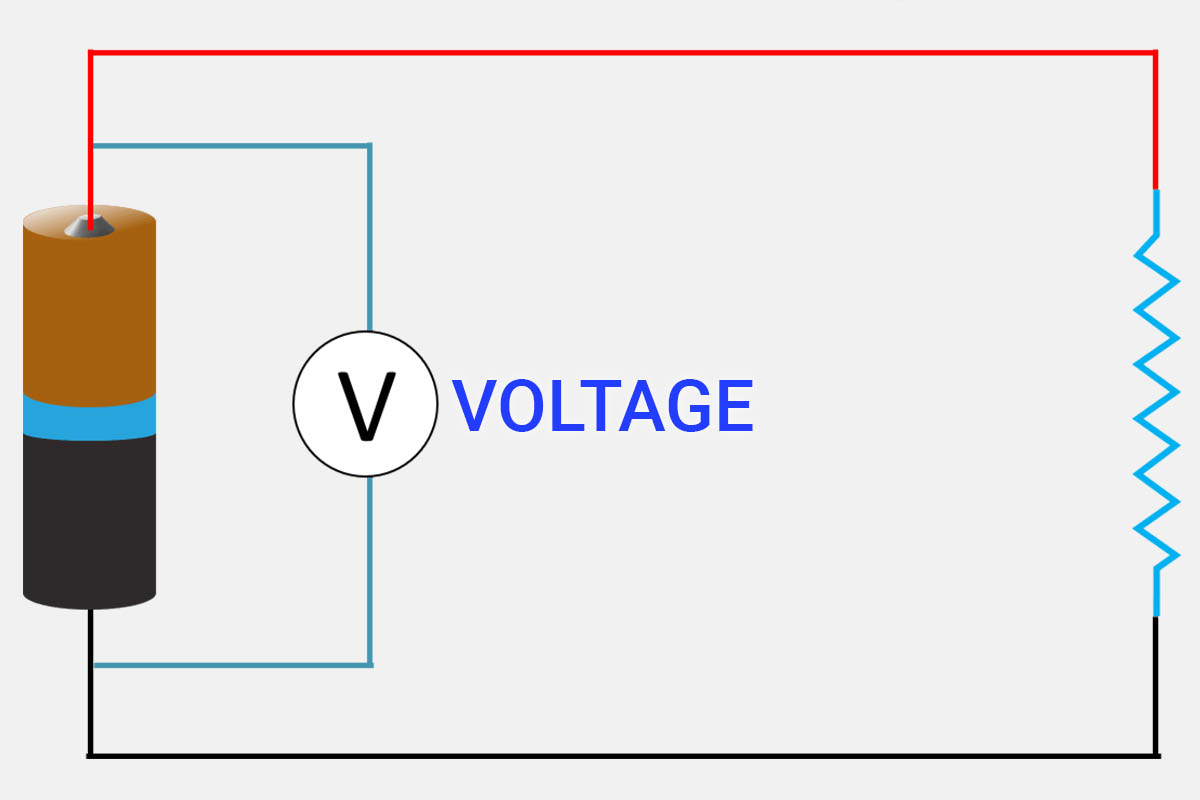 Điện áp được gọi là "Voltage" trong tiếng Anh