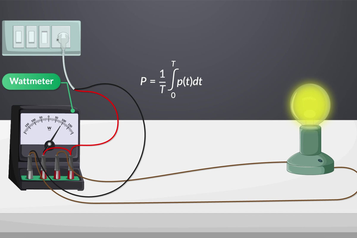 Dùng Wattmeter đo giá trị công suất