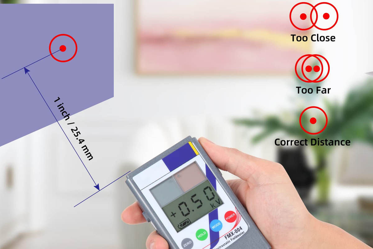 Độ chính xác khi đo tĩnh điện phụ thuộc vào khoảng cách và góc đo