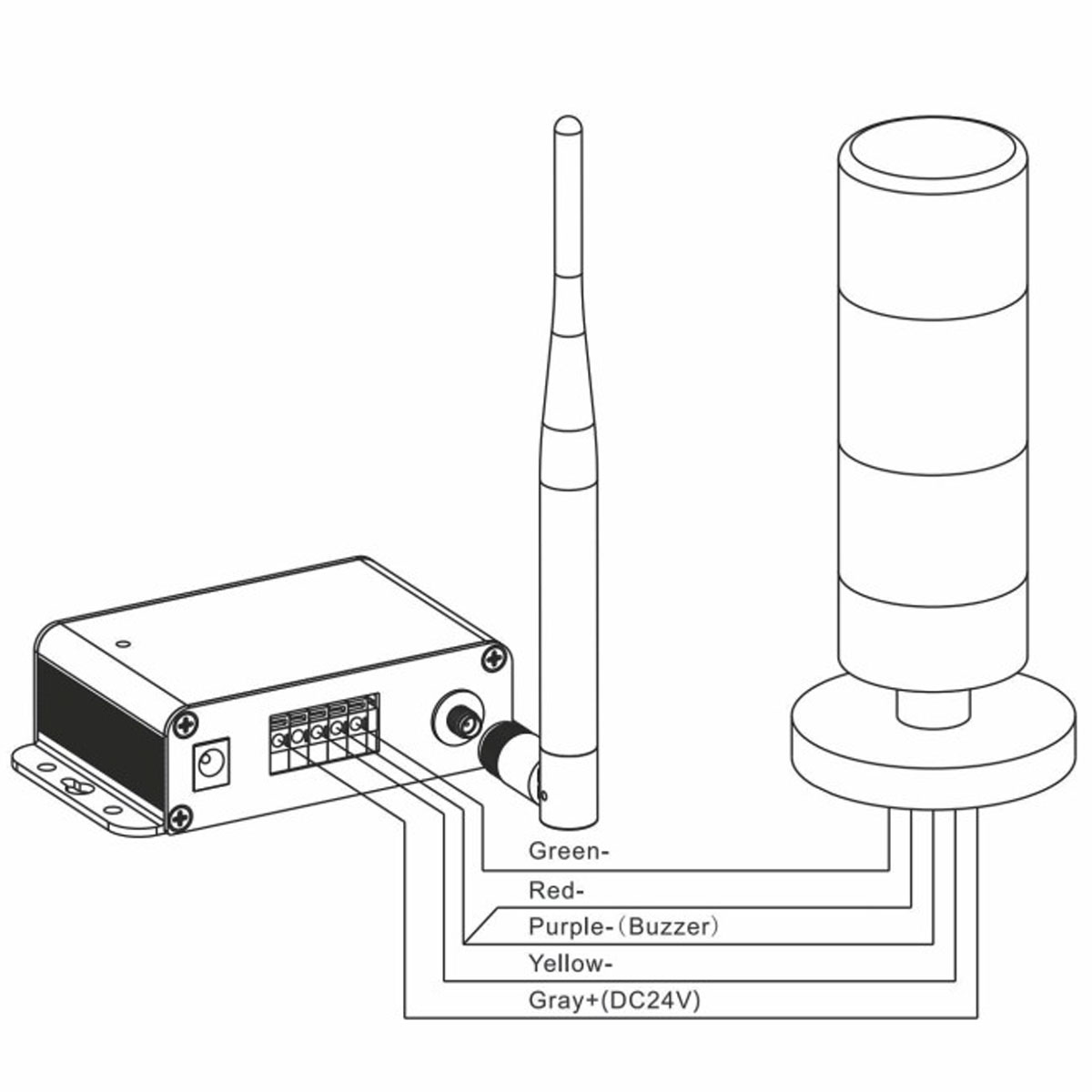 Cách đấu dây bộ báo động thông minh U100-B UNESD