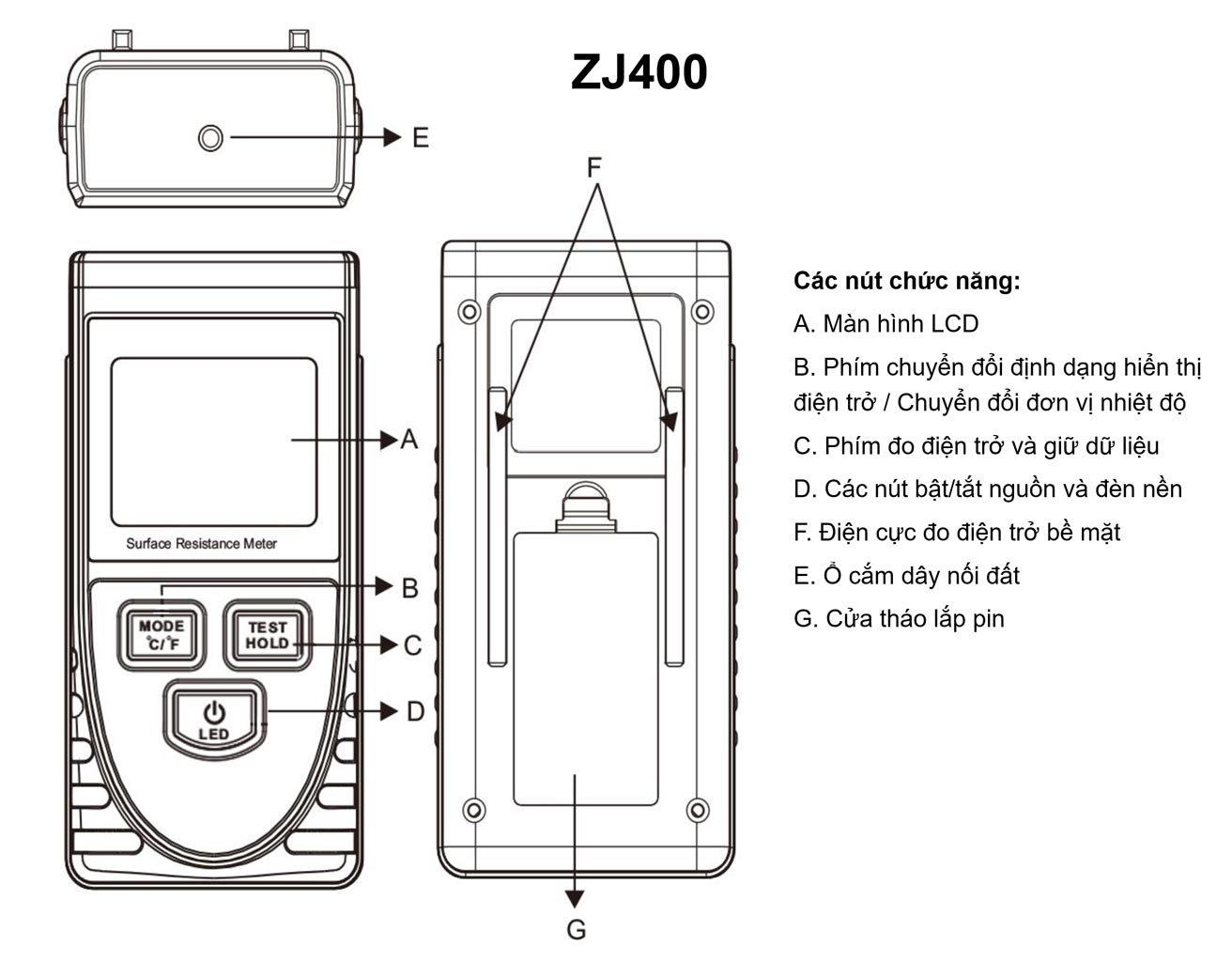 ZJ400 Miêu tả các nút chức năng