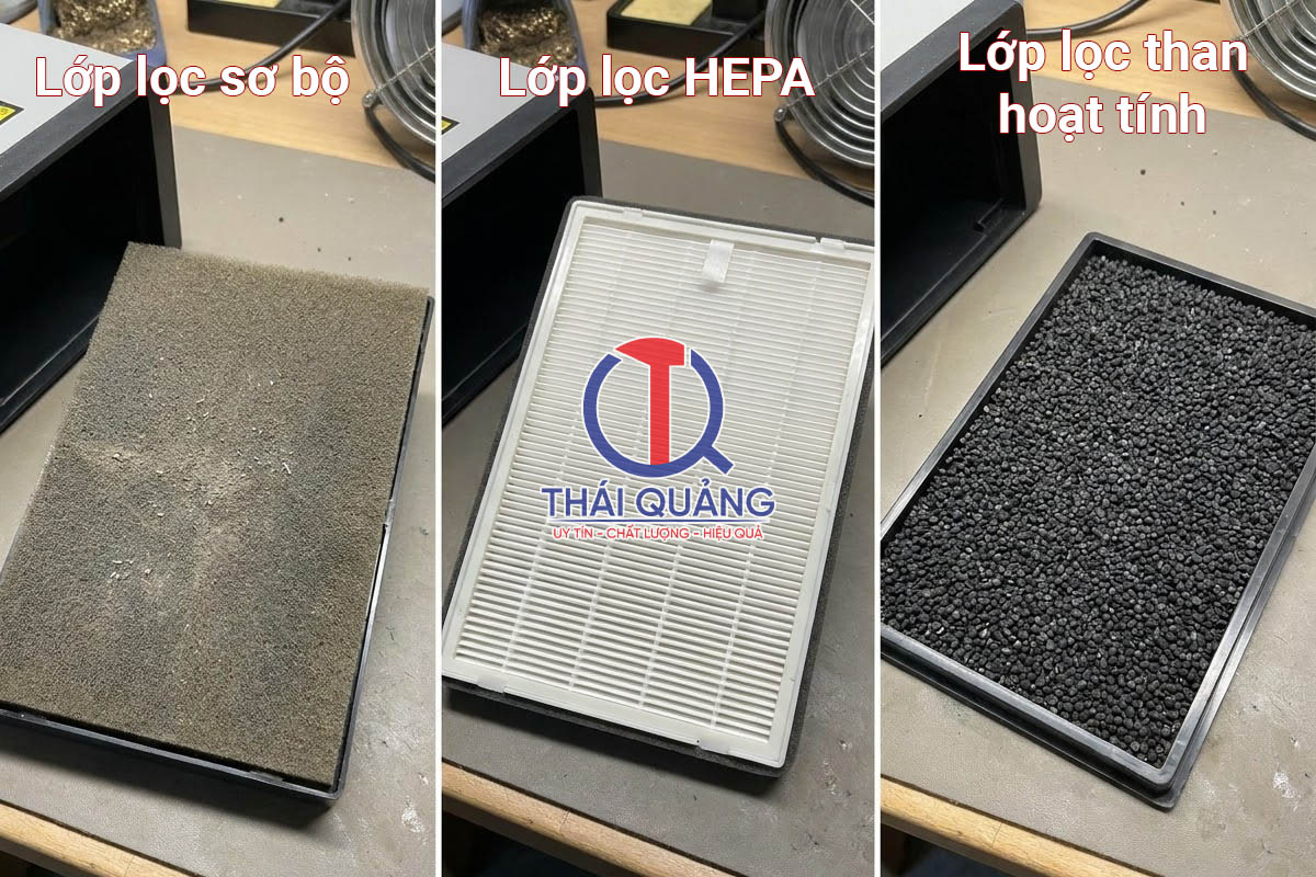 Các lớp lọc (sơ bộ, HEPA, than hoạt tính) trong máy hút khói hàn thiếc