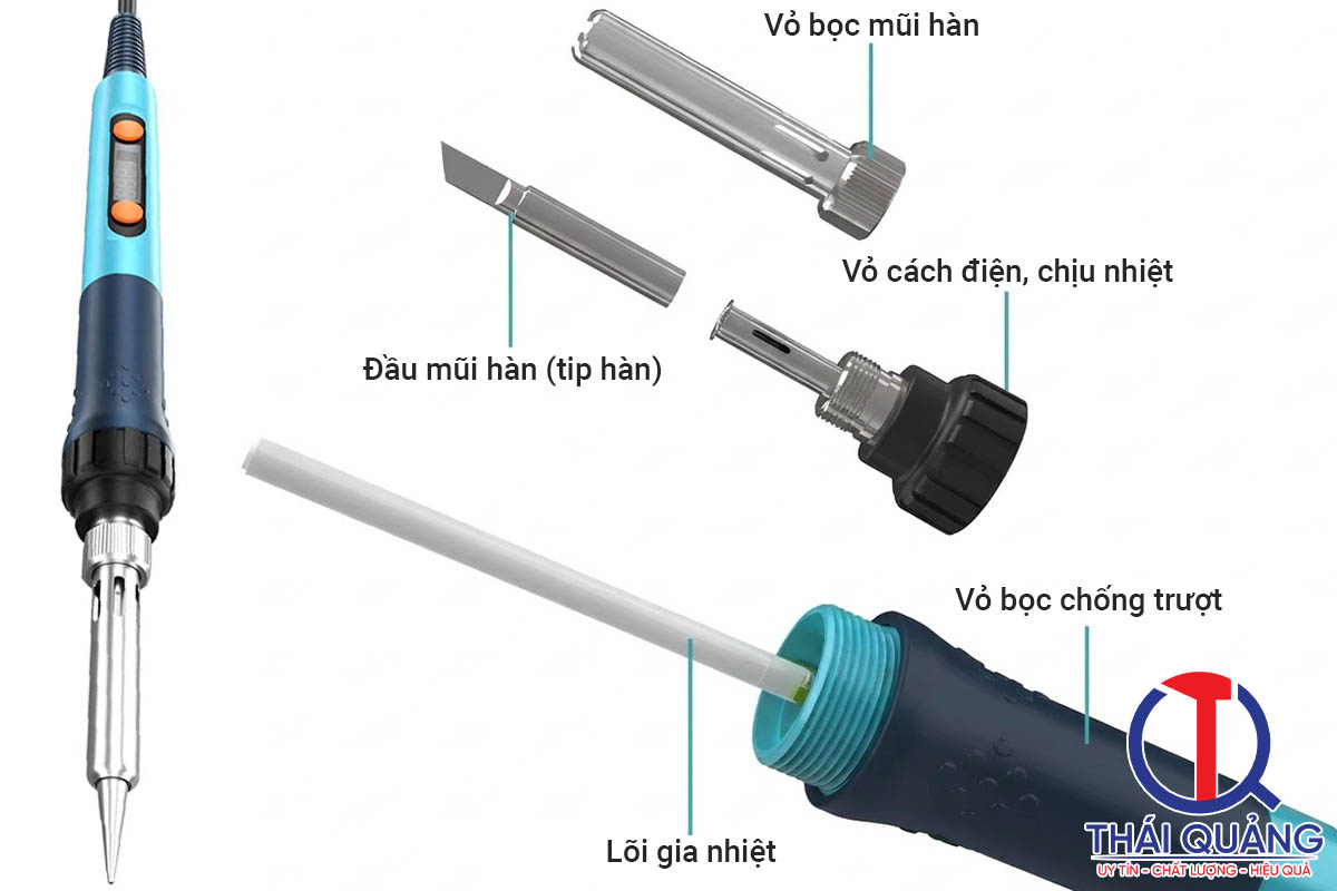 Vị trí lõi gia nhiệt bọc thép (lõi gốm, lò xo nhiệt, sợi thủy tinh) trong tay hàn thiếc